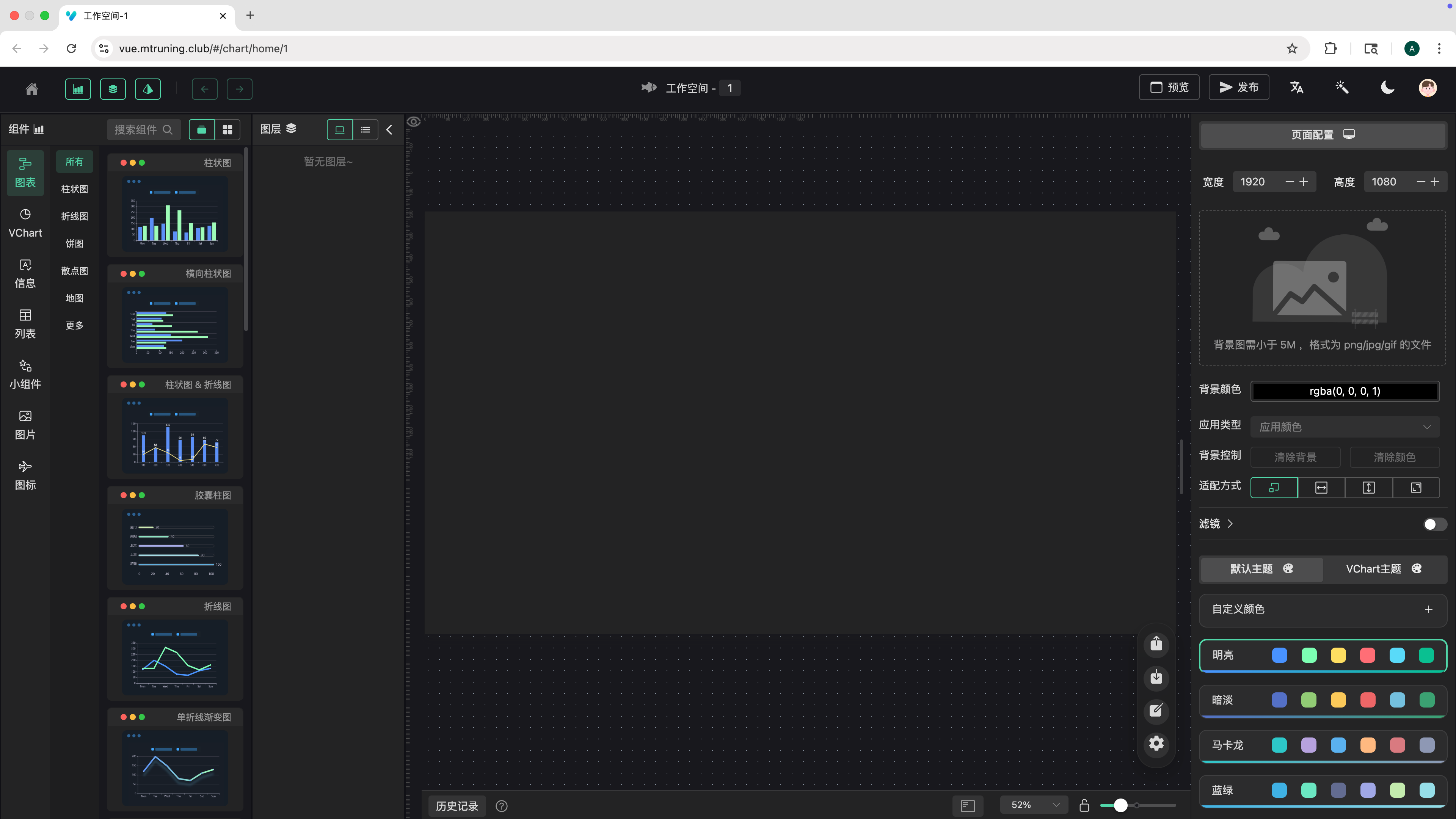 GoView 数据大屏开发界面